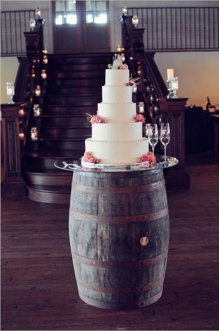 Help please!!! Cake, What did you pay and where are you located please?