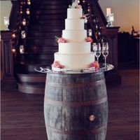 Help please!!! Cake, What did you pay and where are you located please?