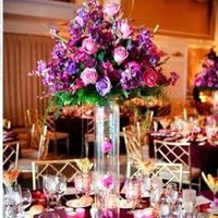 Centrepiece question