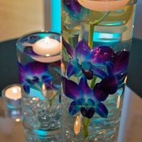 Centrepiece question