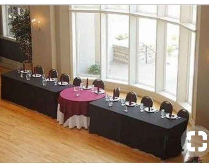 Venue setup help - 2