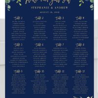 Table chart viewing? - 1