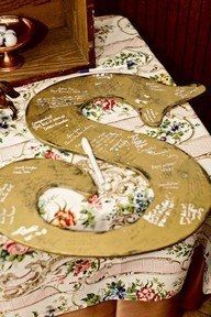 what are you doing for a guestbook?  Traditional or something a little different?