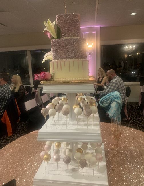 Cake problems 1