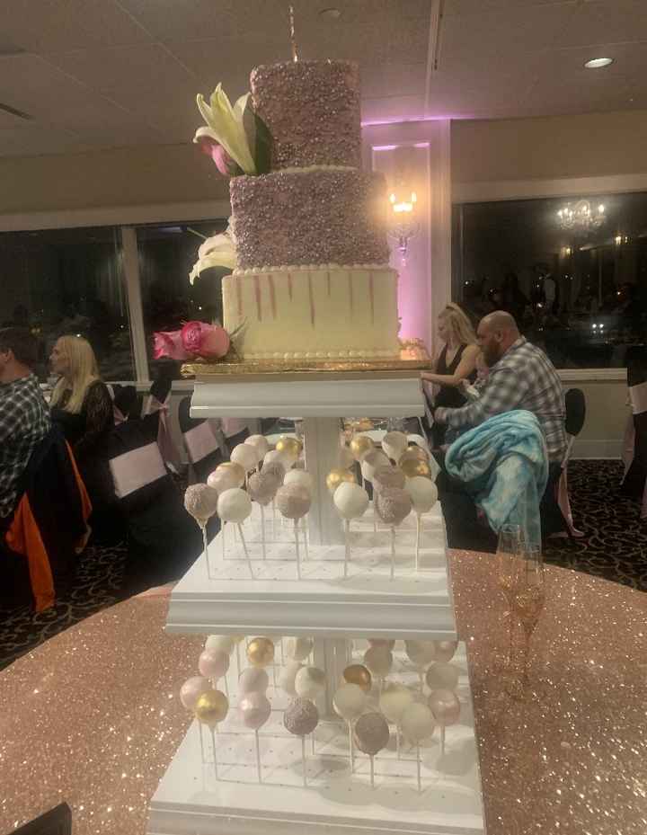 Cake problems - 1