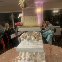 Cake problems - 1