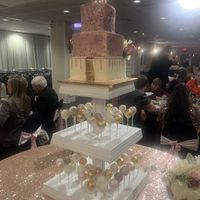 Cake problems - 2