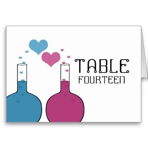 unique table numbers suggestions, please!