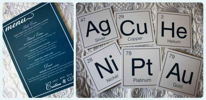 unique table numbers suggestions, please!