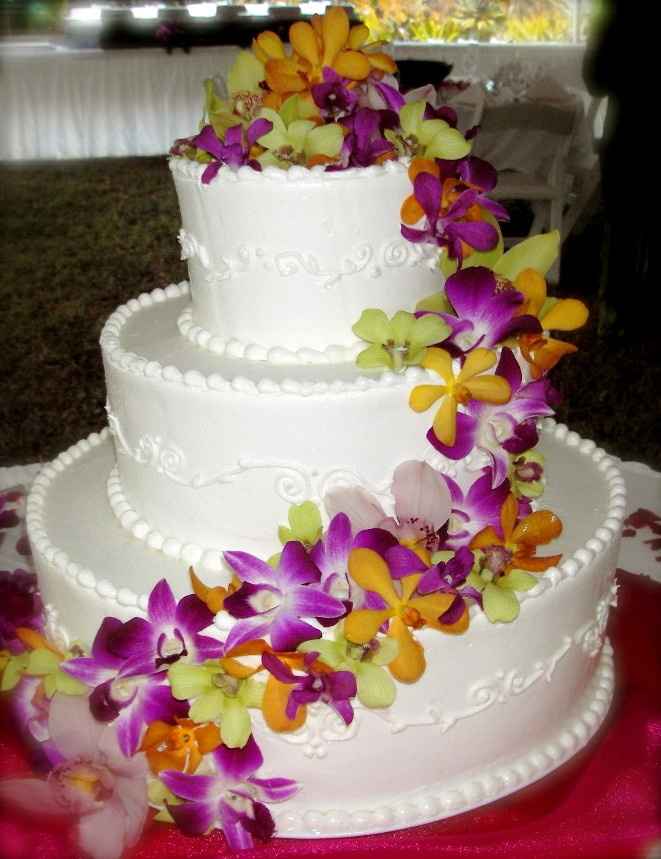 How important is your Wedding Cake?
