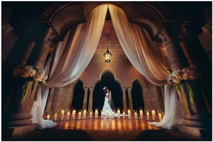 Your Photography Style
