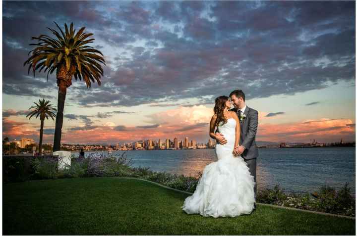 Your Photography Style