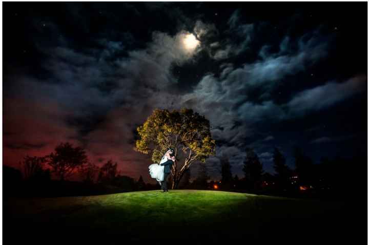 Your Photography Style
