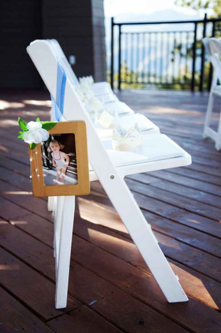 Pic displays