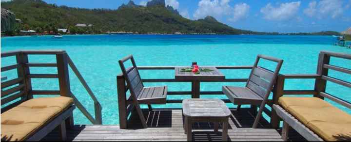 Let's see those honeymoon spots!