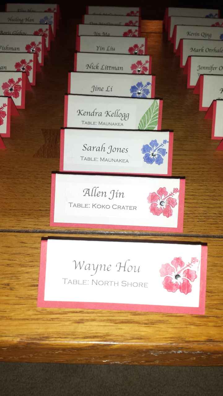 Show me your escort cards!