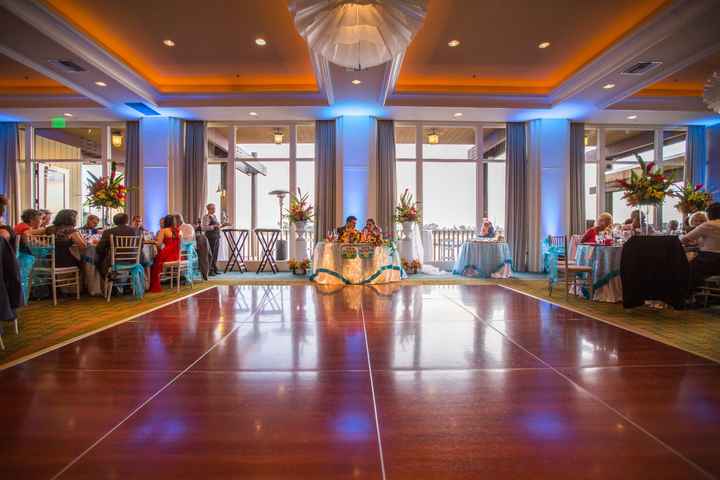 Thoughts on uplighting?!?