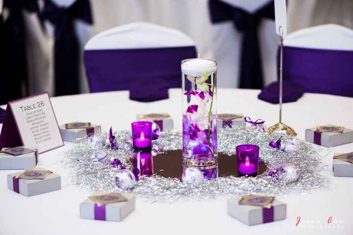 Wedding Theme