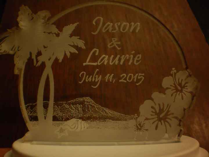 My 100th Discussion - Come See My Cake Topper!!