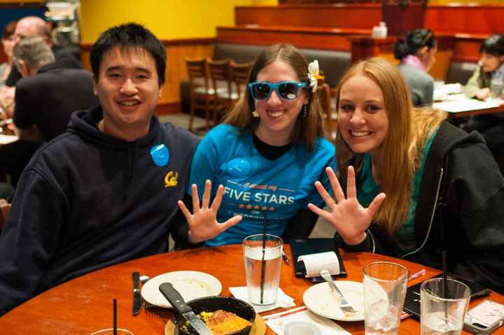 Result of the WW Social in So Cal (with pics!)