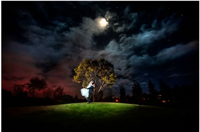 Your Photography Style