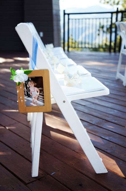 Pic displays