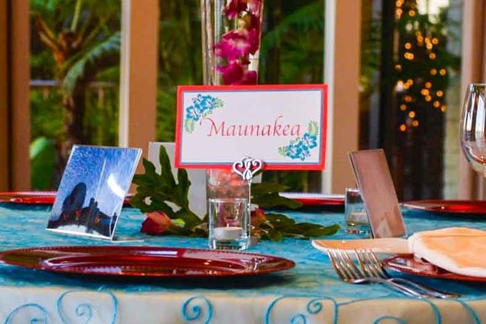 Table numbers