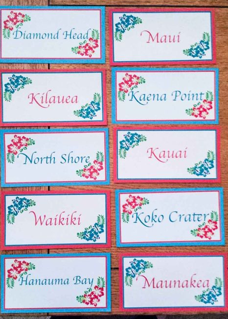 Table numbers