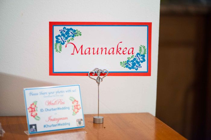 Table numbers