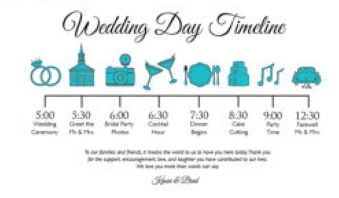 Wedding program question
