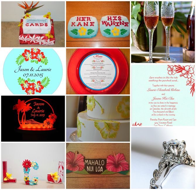 Planning a wedding after my wedding -ideas wanted, especially spring or turquoise color schemes