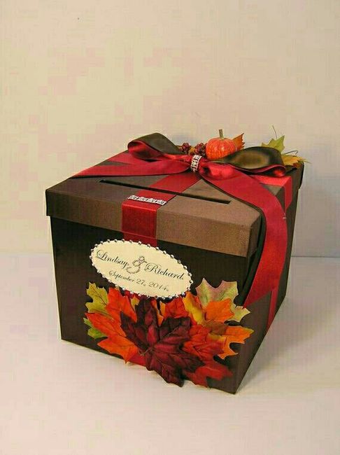 Card Box DIY Feedback