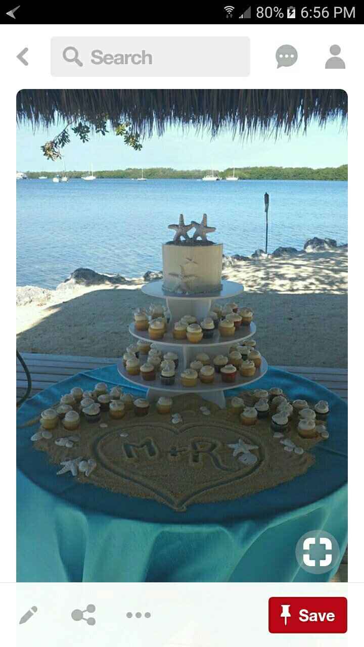  Show me your wedding cake/ wedding cake inspo! - 1