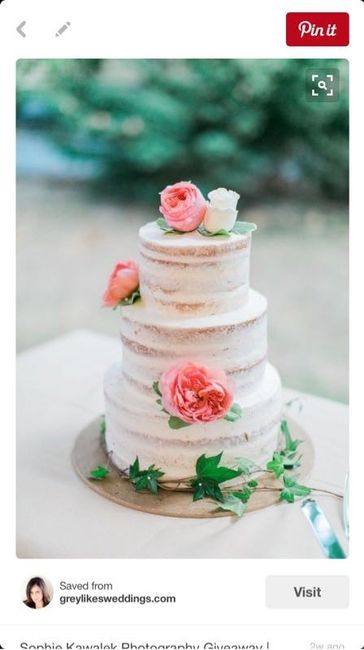 Cakes..let's see them!