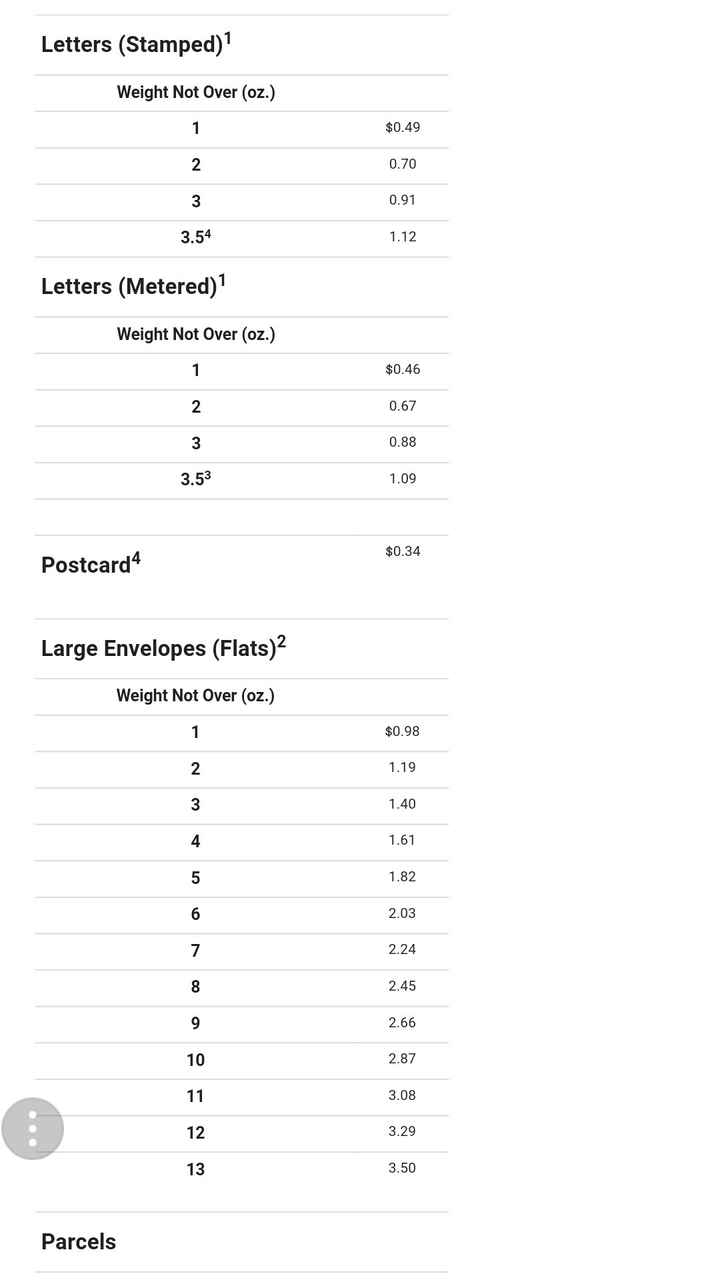 Postage for your 5x7 Pocket Invite