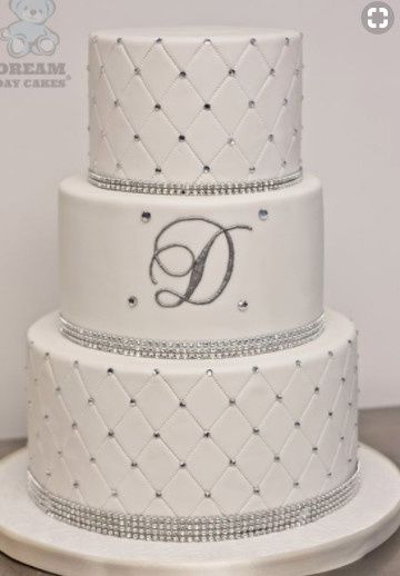 Let's see everyone's cakes and inspo