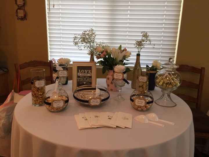 Happy Bridal Shower Day to BecomingBailey!