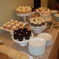 Need your imput ladies!