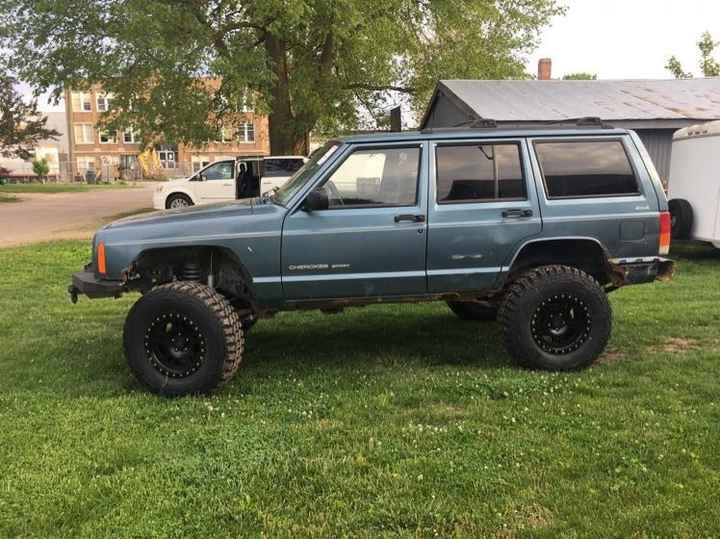 What brings you together?