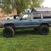 What brings you together?