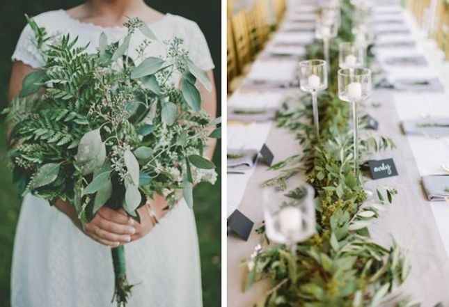 This should be easy but.....