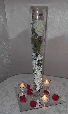 Ideas for Centerpieces with price range and sites to check!! Thanks!