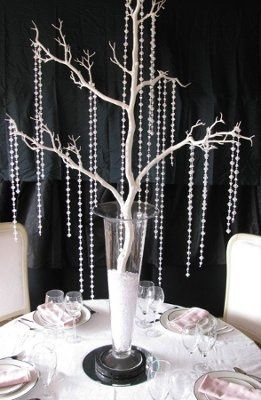 Ideas for Centerpieces with price range and sites to check!! Thanks!