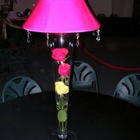 Ideas for Centerpieces with price range and sites to check!! Thanks!
