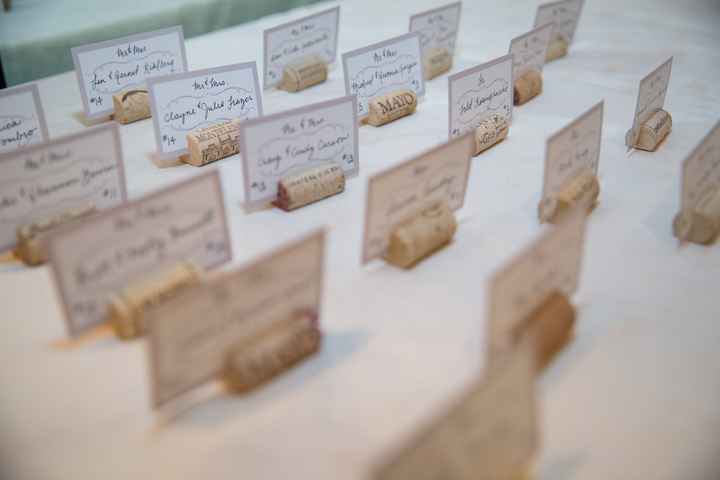 Displaying Escort Cards