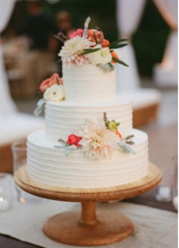 How important is your Wedding Cake?