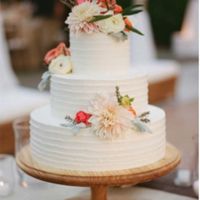 How important is your Wedding Cake?