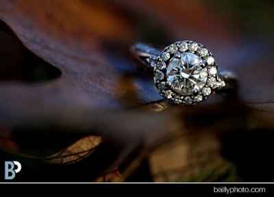 It's time for some ring porn!