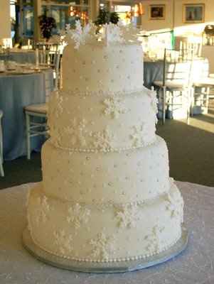 Lets see those cakes or cuppcakes......