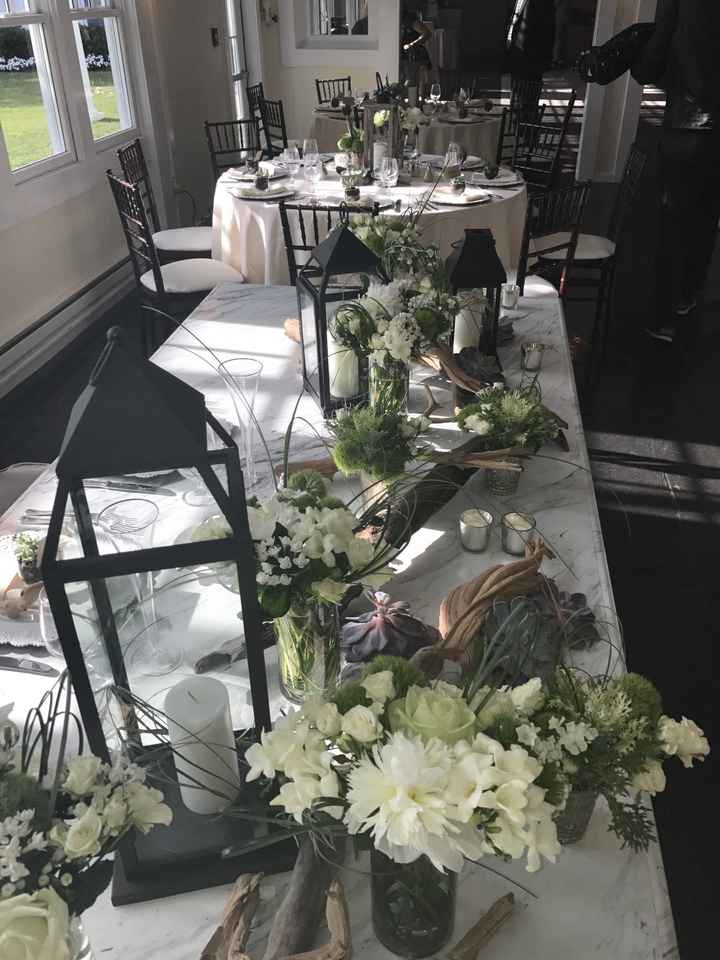 Show me your sweet heart table